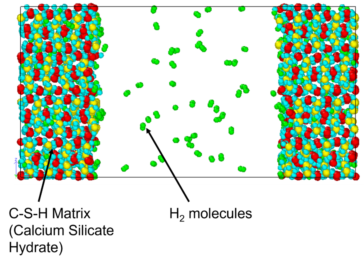 Oil & Gas Centre of Recovered Resources